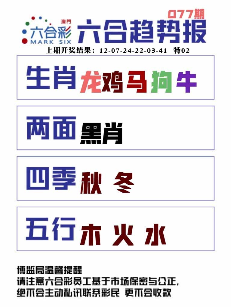 077期六合趋势图[图]